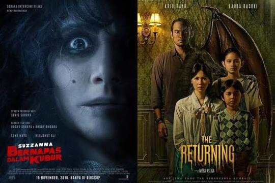 Mau Tahu Hitungan Untung Rugi Produser Film? Ini Hitung - Hitungannya