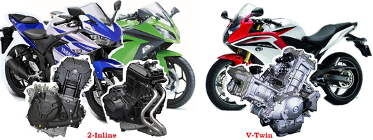 Akankah Motor Sport Di Indonesia Di Lengkapi Fitur Anti Maling ?