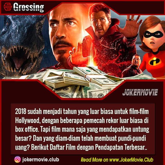 Daftar Pendapatan Film Terbesar di Tahun 2018 (Update 