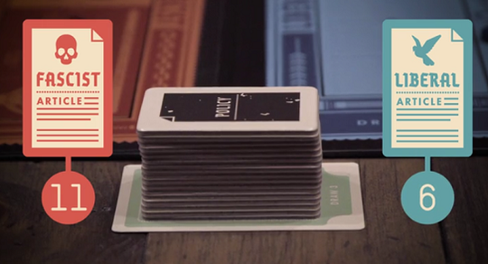 Mari Belajar Berpolitik dengan Bermain Secret Hitler Board Game