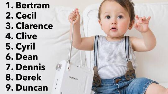 Larangan Nama Anak Kebarat - Baratan