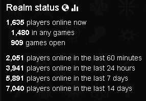 diablo 2 ladder 2019 diablo 2 ladder 2019