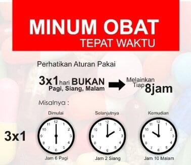 Tidak Sesederhana Itu Aturan Minum Obat Tiga Kali Sehari Kaskus