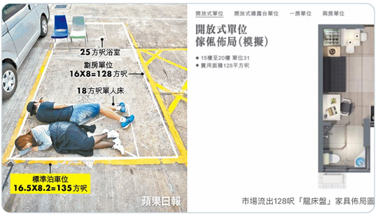 Miris, Developer Hong Kong Bangun Apartemen Lebih Kecil dari Parkiran Mobil