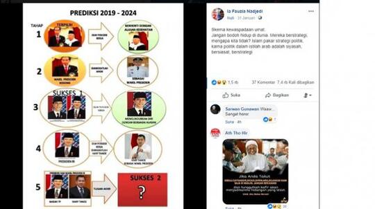 CEK FAKTA: Benarkah Ahok Sudah Dipersiapkan Jadi Presiden Indonesia?