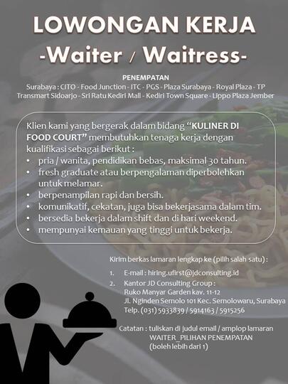 Surabaya Gresik Page 2 Kaskus
