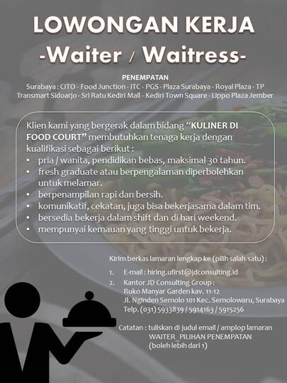 Balasan Dari Surabaya Dibutuhkan Waiter Kaskus