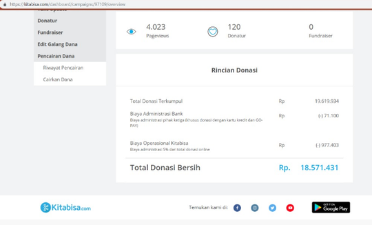 Penyerahan Donasi KASKUS Peduli Tsunami Selat Sunda