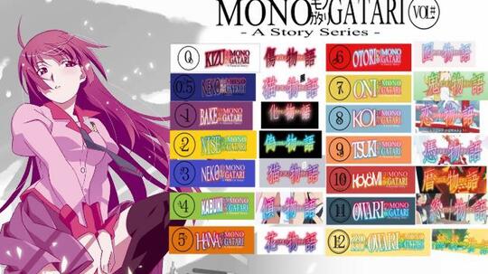 10 Anime dengan Ide Cerita Paling Unik