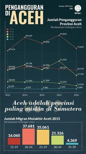 Pidato Tentang Larangan Merayakan Hari Valentine Sketsa