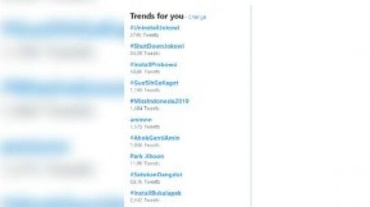 Tagar #ShutDownJokowi Jadi Trending di Twitter, Ada Apa?