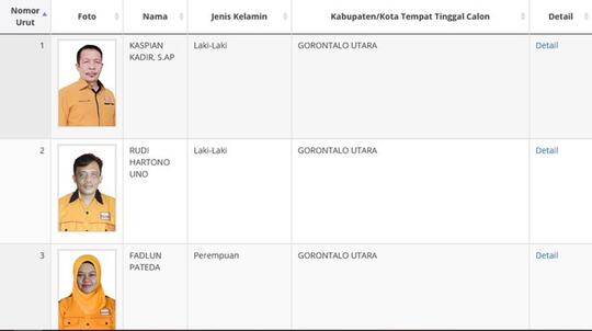 Keluarga Uno yang Dukung Jokowi Ternyata Caleg Hanura