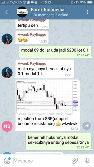Yang merasa Trader Wajib Join Group telegram ini