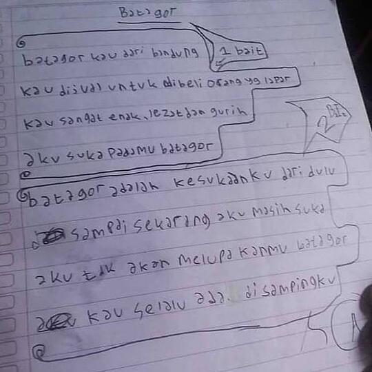 Puisi Absurd Karya Anak-anak yang Bikin Ketawa Cekikikan 😄😄😄