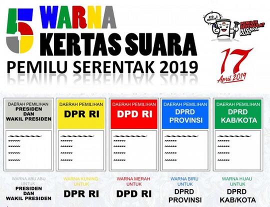 Yakin Udah Siap Nyoblos? Baca Dulu Panduan Persiapan #NyoblosGan Ini!