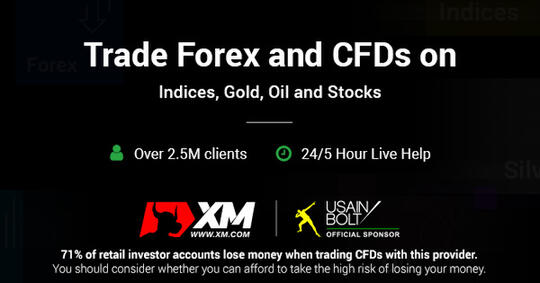 Panduang Penarikan Withdrawal Xm Lokal Deposit Xm Rebate Global Layanan Cashback Dari Xm Com