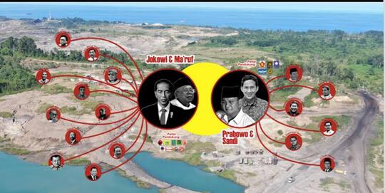 "Sexy Killer" Sebuah Cerita Kelam Dari Kalimantan Timur