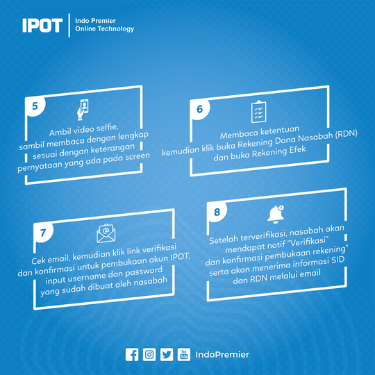 Indo Premier Securities (IPOT) --Head Office Jakarta-- [Deposit awal hanya Rp 100 rb - Part 1