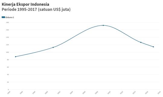 SUKA MINUM TEH? Ini Fakta Sedih Tentang Teh di Indonesia