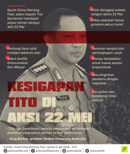 Tito Menuju 2024?