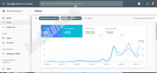 Cara Melihat Statistik Pengunjung Website | KASKUS Cara Melihat Statistik Pengunjung Website | KASKUS