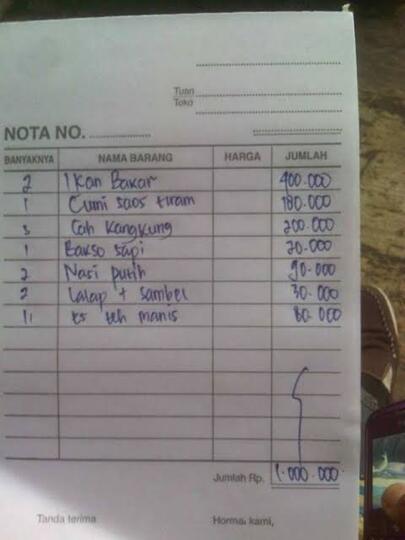 Harga Getok Wajar Atau Kurang Ajar ?