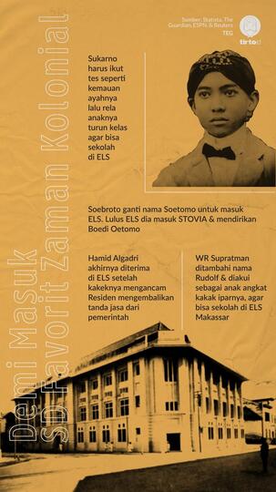 Betapa Susah Orang Pribumi Masuk Sekolah Elite Zaman Kolonial