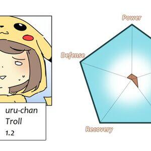 unOrdinary, webtoon by uru-chan