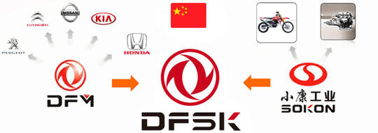 DFSK GLORY 560