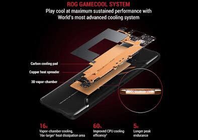 Hape Mahal tapi Main PUBG Frame Drop. Pantesan, Agan Kena Thermal Throttling itu!