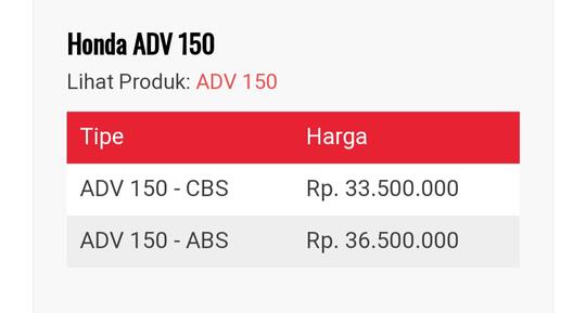 LOUNGE - Honda ADV 150 - Skutik adventure - ready to explore