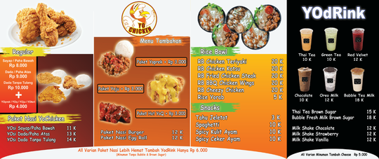 Penawaran Kerjasama Untuk Pengembangan Usaha Fried Chicken!!!