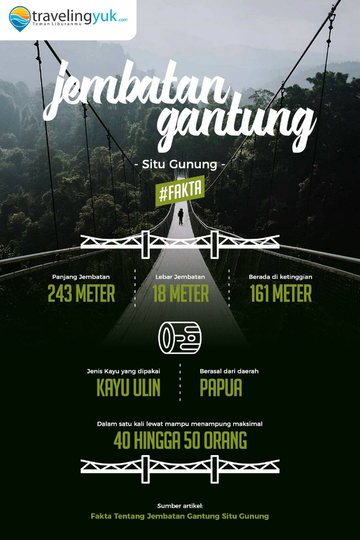 Jembatan Gantung Terpanjang di Asia adanya di Indonesia Loh