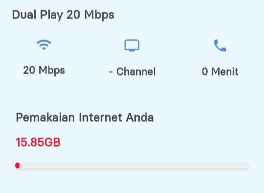 5 Provider Internet Kabel Terbaik Di Indonesia Yang Mana Punya