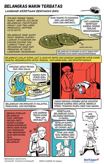 Komik: Penyelundupan si darah biru masih terjadi