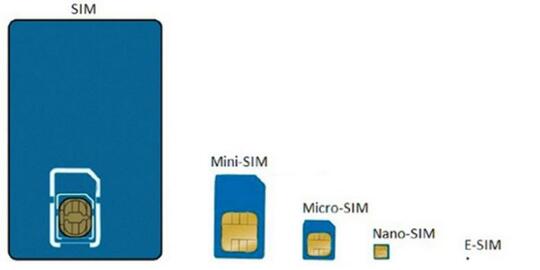 Teknologi eSIM Masuk Indonesia, Ganti SIM Card Gak Perlu Kartu