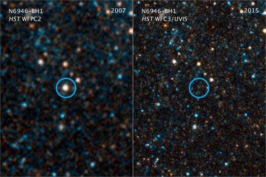Cuman 3 Tapi Bikin Bingung Para Astronomi &Ilmuwan.