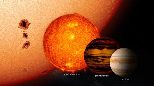 Cuman 3 Tapi Bikin Bingung Para Astronomi &Ilmuwan.
