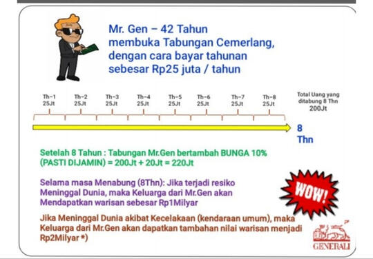 financial consultant