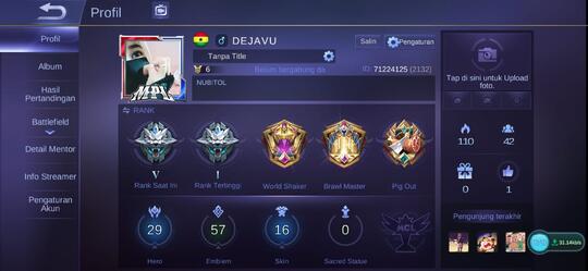 Wanita Ngegame, Siapa Takut?