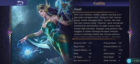 Wanita Ngegame, Siapa Takut?