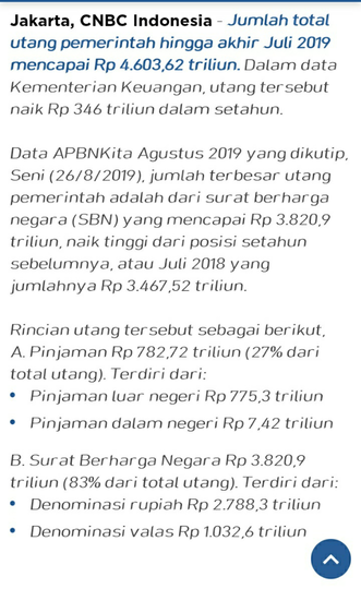 Kira-kira, Apa Saja Keuntungan Serta Kerugian Dipindahnya Ibu Kota Negara?