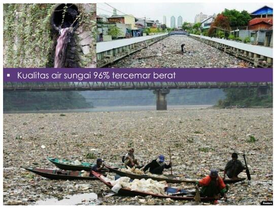 Kenapa Sih, Indonesia Mesti Pindahkan Ibu Kotanya?