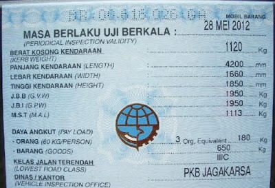 Penyebab Kecelakaan Tol Cipularang, Perlunya Uji KIR Secara Berkala