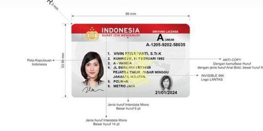 SIM Smart Untuk Apa ? Lalu Apa Fungsi SIM Sebenarnya?