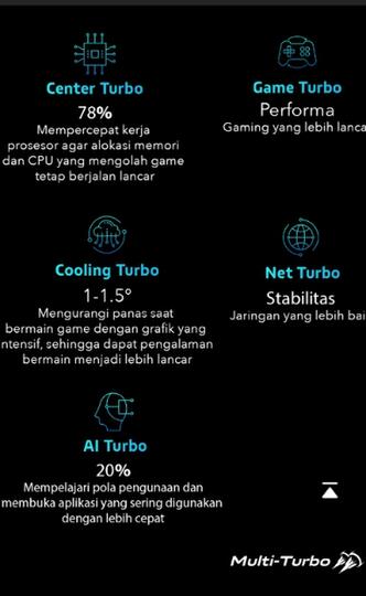 Vivo Z1 Pro Ponsel Pintar dengan Spec Aduhai Buat Gamer Kesengsem.
