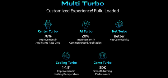 Ngaku Mobile Gamer? Cobain 4 Games Populer Ini!