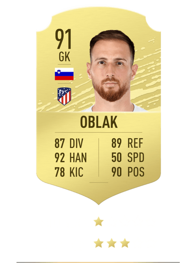 10 Pemain Dengan Rating Tertinggi di FIFA 2020. Adakah Pemain Andalan Kalian ?