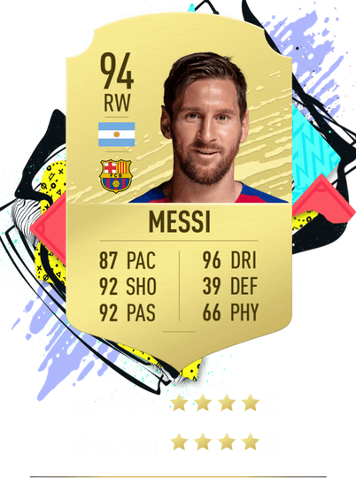 10 Pemain Dengan Rating Tertinggi di FIFA 2020. Adakah Pemain Andalan Kalian ?
