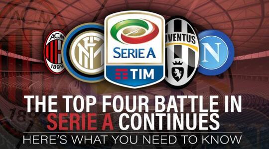 Benarkah RCTI Bakal Siarkan Liga Italia Sejak Pekan Ke-4 Musim Ini?
